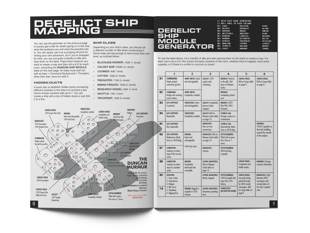 Mothership | Inside the Million Dollar Sci-Fi Horror RPG